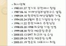 관광벤처창업론 사례발표(미래산업) 3페이지