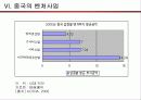 관광경영-중국시장에 대한 이해 14페이지