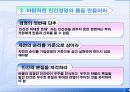 관광벤처창업론 사례발표(마쓰시타 코노스케) 18페이지