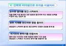 관광벤처창업론 사례발표(마쓰시타 코노스케) 21페이지