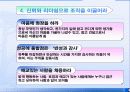 관광벤처창업론 사례발표(마쓰시타 코노스케) 22페이지