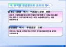 관광벤처창업론 사례발표(마쓰시타 코노스케) 31페이지