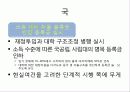 국민을 의한 국민의 정부 11페이지