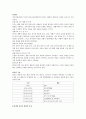 덕성여자대학교%20부속유치원[1] 3페이지