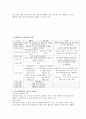 발도르프프로그램 5페이지