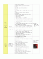 만5세)  겨울- 겨울의 생활 : 겨울철 날씨와 생활 8페이지