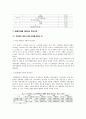 [건축공학과] 7장 환경과 콘크리트 6페이지