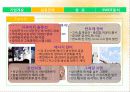 삼성테크윈 기업분석 (Dream tomorrow WITH_Samsung Techwin).ppt 6페이지