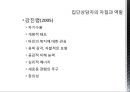 집단상담자의 자질과 역할 - 기본적 집단 지도력.ppt 2페이지