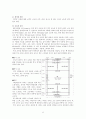 배드민턴 A+정리 (배드민턴의 역사와 특징,경기방법,응용 기술) 6페이지