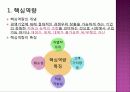 핵심역량, 지식경영 스피드경영 3페이지