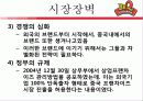 ((주)제너시스 그룹의 BBQ 중국진출 성공사례).ppt 20페이지