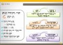 국민은행 26페이지