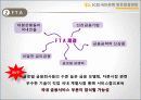 국민은행 34페이지