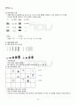 2012년 2학기 수학의이해 기말시험 핵심체크 3페이지