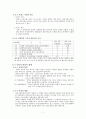 생리학_신경계_정리 7페이지