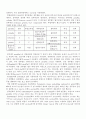 exp 4[1].  척수 뇌 근육조직의 고정 8페이지