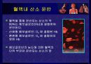 호흡 생리 32페이지