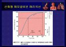호흡 생리 33페이지