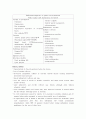 paresthesias 2페이지