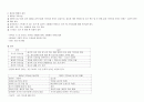 현대인의 정신건강 23페이지