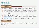 스트레스 대처.PPT자료 3페이지