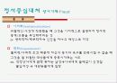 스트레스 대처.PPT자료 7페이지