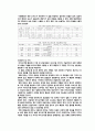 [응용 유체 역학] 대체에너지 - 바이오 디젤 (BIO DISEL) 10페이지