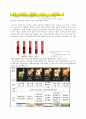 전통시장 활성화 방안 2페이지