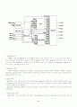 vhdl_시계 2페이지
