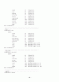 vhdl_시계 15페이지