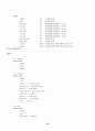vhdl_시계 16페이지