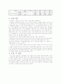 스펙트럼 측정 - 회절격자 분광기 2페이지