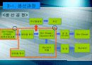 에너지자원공학-바이오디젤(본문발표)-Final 9페이지