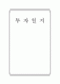코스닥(알앤엘바이오) 주식매매 투자일지 1페이지
