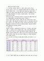 성인기의 영양,중요성,실태 3페이지
