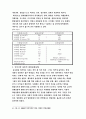 성인기의 영양,중요성,실태 8페이지
