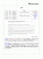 코스닥(YG엔터테인먼트) 주식매매 투자일지 4페이지