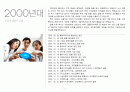 코스피(코오롱인더) 주식매매 투자일지 7페이지