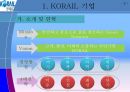 코레일 노사분규 리포트 4페이지