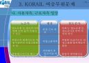 코레일 노사분규 리포트 13페이지