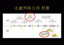 social commerce 6페이지