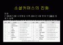 social commerce 9페이지