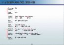 신구협회적하약관의 비교와 개선방안 20페이지