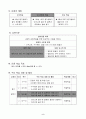 초등2)  7. 따뜻한 눈길로 - '다섯고개' 놀이에 대해 알아보자 2페이지
