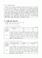 초등2)  7. 따뜻한 눈길로 - '다섯고개' 놀이에 대해 알아보자 4페이지