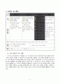 4)영어-7. Who is she - Asking and answering ‘who is heshe’(세안) 3페이지
