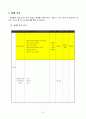 4)영어-7. Who is she - Asking and answering ‘who is heshe’(세안) 7페이지