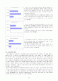 초등2)  7. 따뜻한 눈길로 - 놀이 중심 문제 해결 학습을 통한 수수께끼 놀이 7페이지