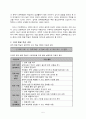 초등6)   3. 대한민국의 발전 - 일제 강점기에 있었던 주요 사건들을 정리하기 5페이지